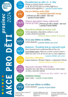 05e38419-detske-akce-prosinec-2024-na-web.jpeg