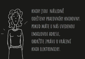 Knihy jsou následně odečteny pracovníky knihovny a čtenář obdrží zprávu o vrácení elektronicky.