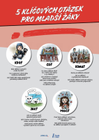 61f87b3f-souhrnny-plakat-mladsi-zaci.jpeg
