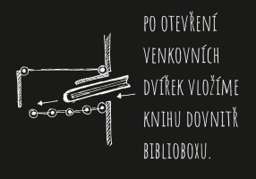 Po otevření venkovních dvířek vložíme knihu do biblioboxu a uzavřeme.