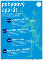 8e18f621-kn-plakat-lidske-telo.jpg