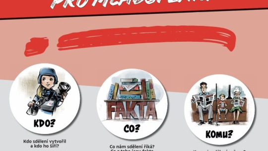 KDO, CO, KOMU, JAK, PROČ