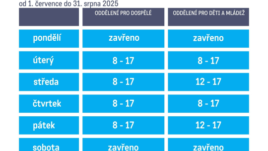 Prázdninová otevírací a výpůjční doba