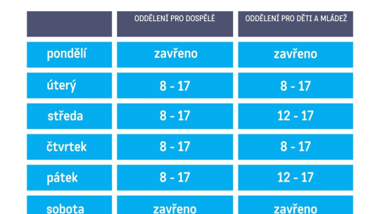 Prázdninová otevírací a výpůjční doba knihovny a dovolené v pobočkách