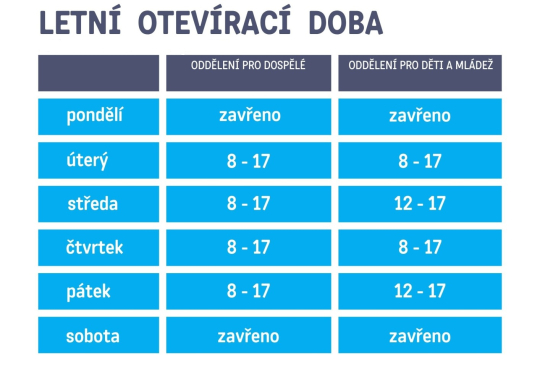 Prázdninová otevírací a výpůjční doba knihovny a dovolené v pobočkách