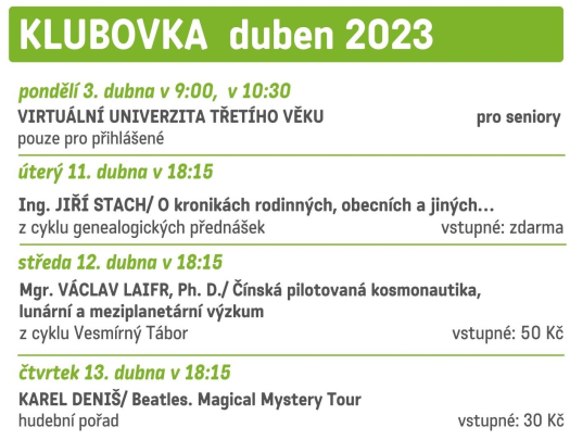 Přehled dubnových akcí v Klubovce