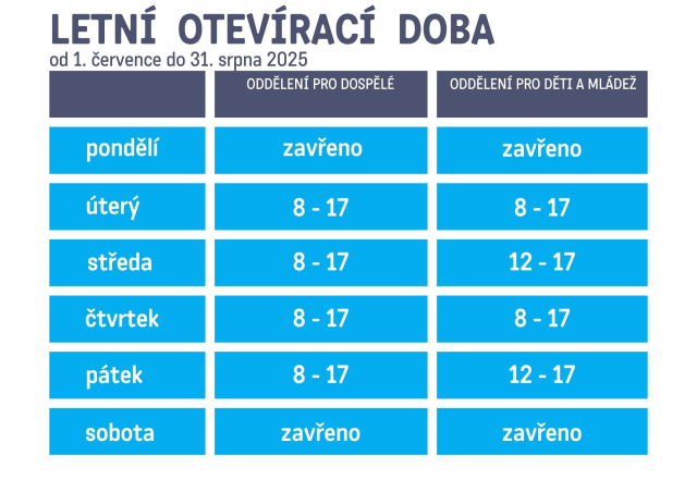 4317f5f2-letni-oteviraci-doba-25-na-web.jpeg