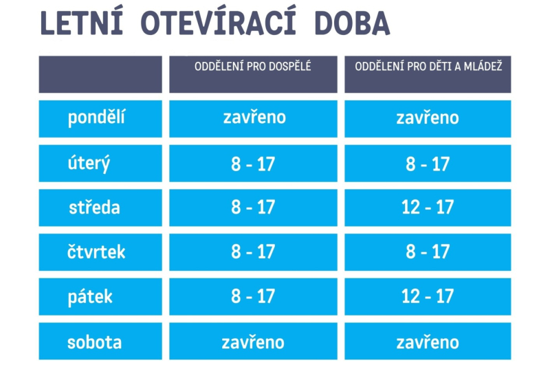 d52497c5-letnioteviraci.jpeg